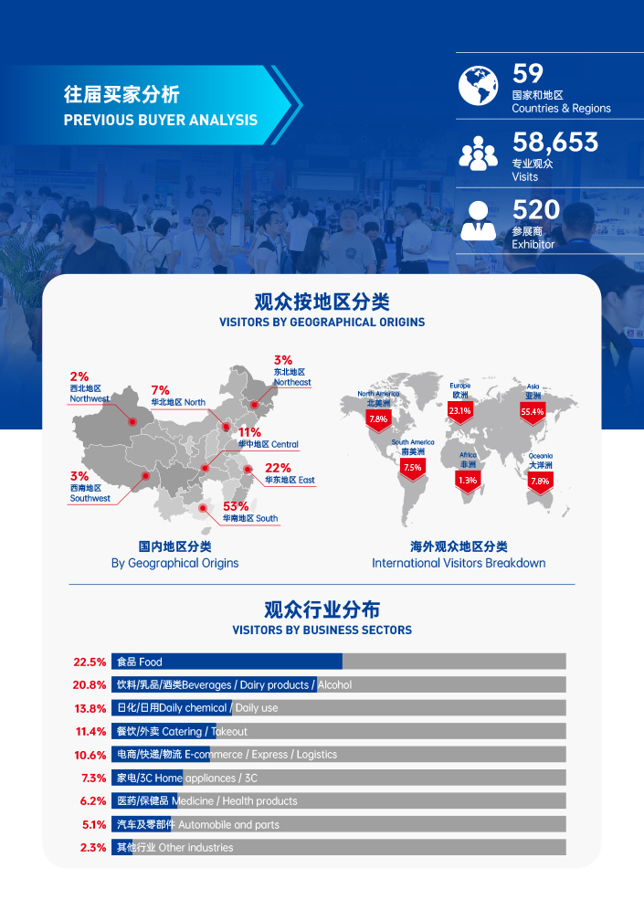 2025廣州國(guó)際包裝供應(yīng)鏈博覽會(huì)-邀請(qǐng)函-5.jpg